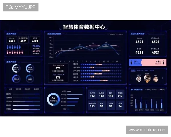 体育产业数字化转型探索创新发展路径推动行业智能化升级与可持续发展